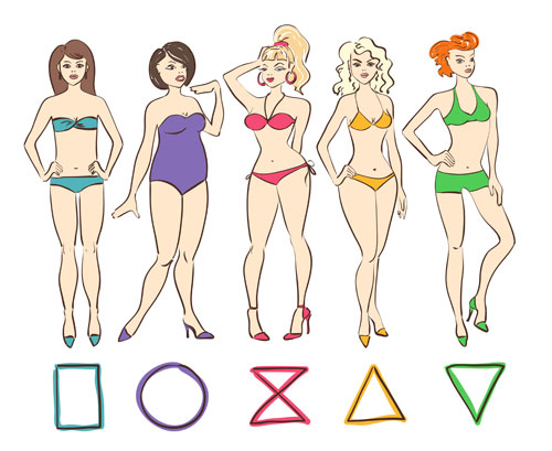 Which Is Your Body Shape?” 12 Different Body Shapes That Each Woman Should  Know